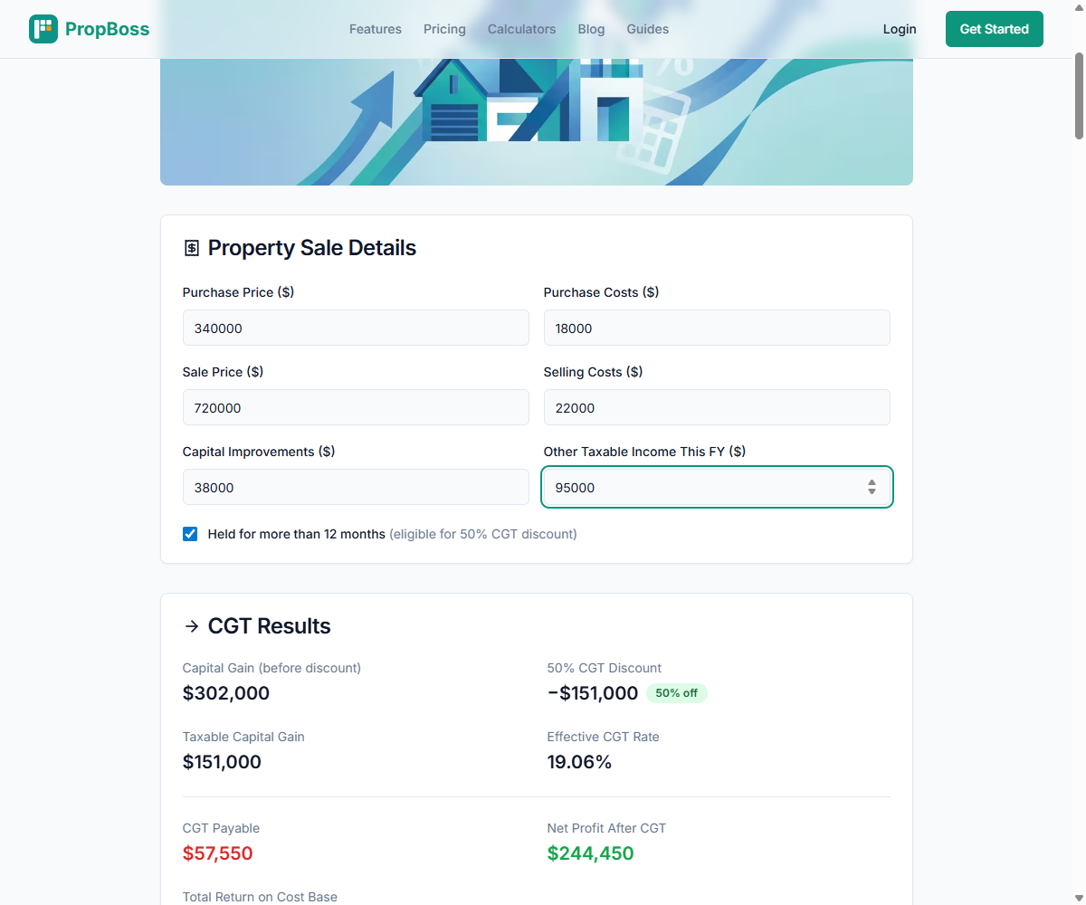 PropBoss Capital Gains Tax Calculator showing $57,550 CGT payable and $151,000 taxable capital gain for Sarah's Brisbane inherited investment property
