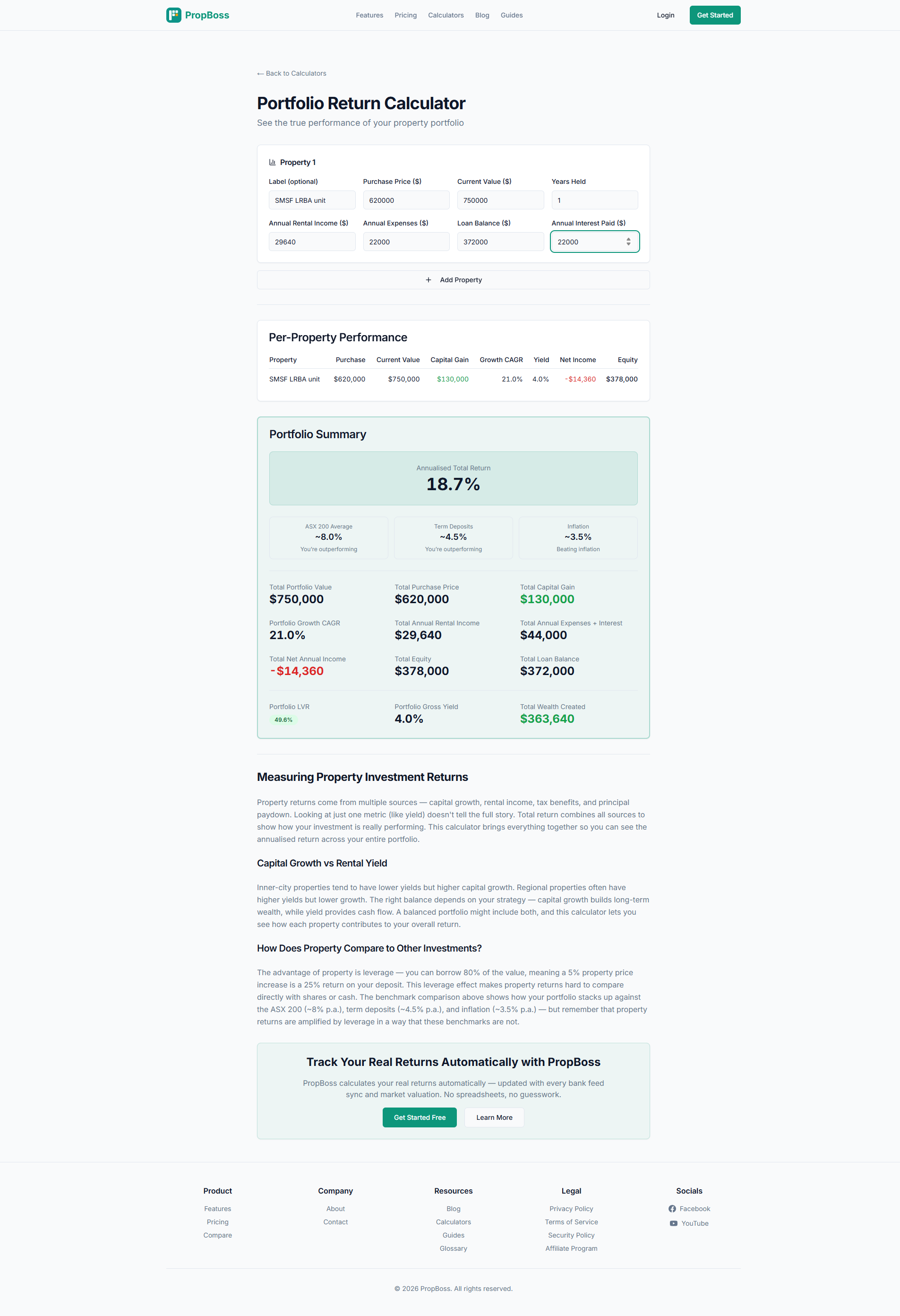 PropBoss portfolio return calculator showing 18.7% annualised return, $130,000 capital gain, $378,000 equity, and 49.6% LVR for a $620,000 SMSF LRBA unit