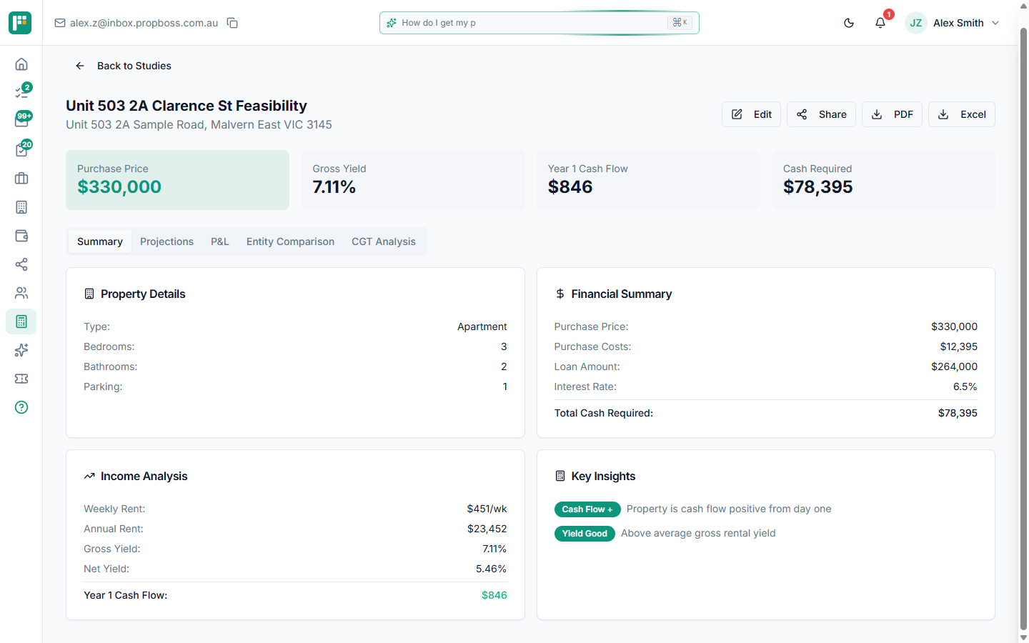 PropBoss feasibility projections showing 10-year cash flow on an investment property in Australia